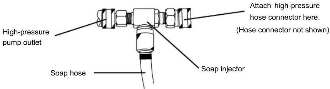 Simpson ALIR3040012B - VOLATILE LIQUIDS - 1