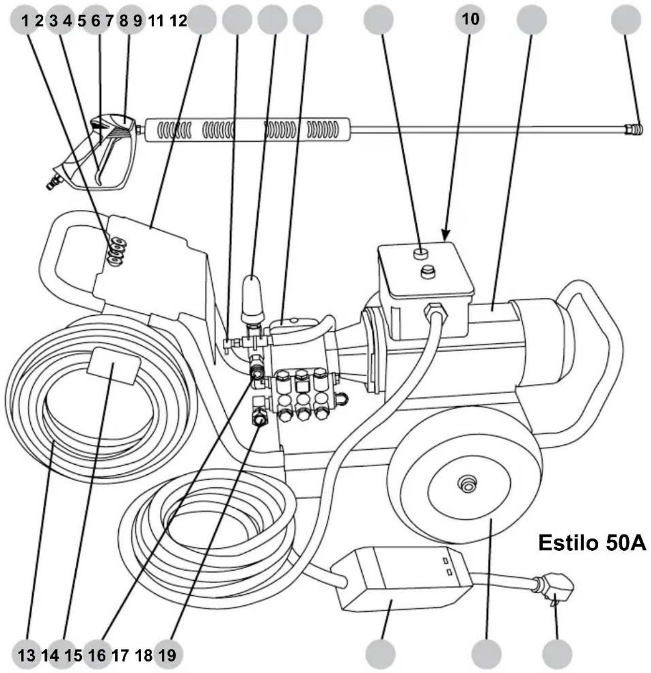 Simpson ALIR3040012B - LISTA DE VERIFICACIÓN DE OPERACIÓN - 2