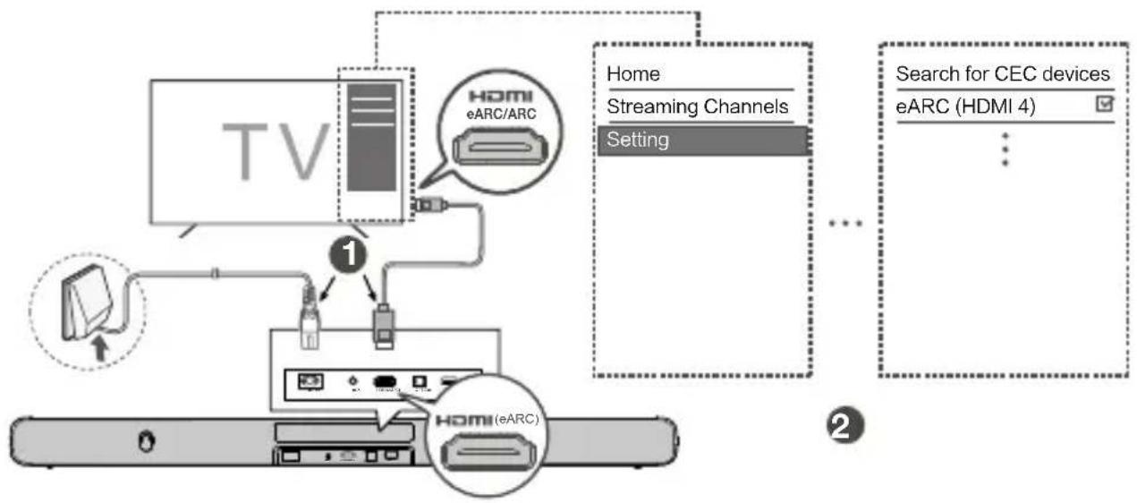 TCL S55H - Remarque - 2