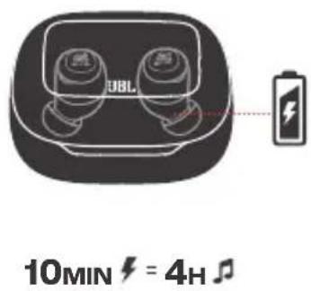 JBL Live Buds 3 - CHARGING - 4