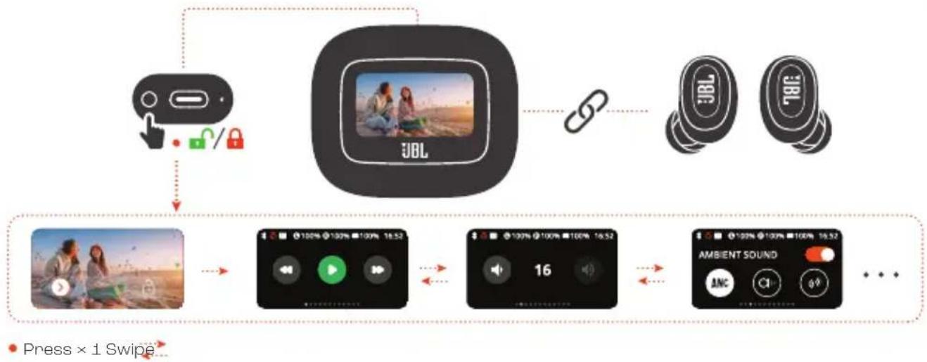 JBL Live Buds 3 - CONTROLS - 2