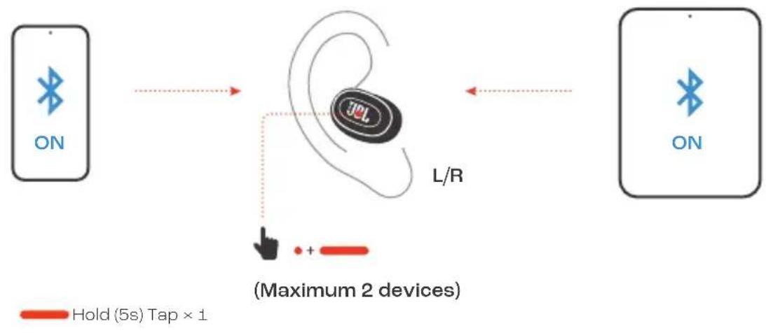 JBL Live Buds 3 - MULTI-POINT CONNECTION - 2