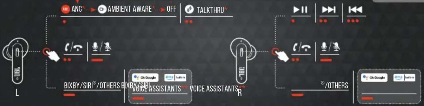 JBL Tune 235NC - CONTROLS - 1