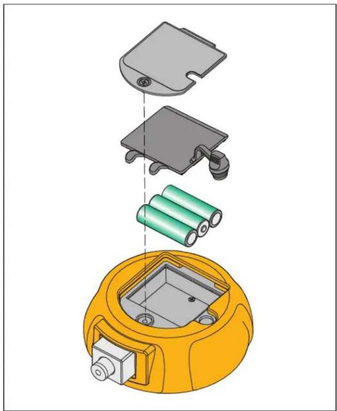 FLUKE 700G29 - Remarque - 1