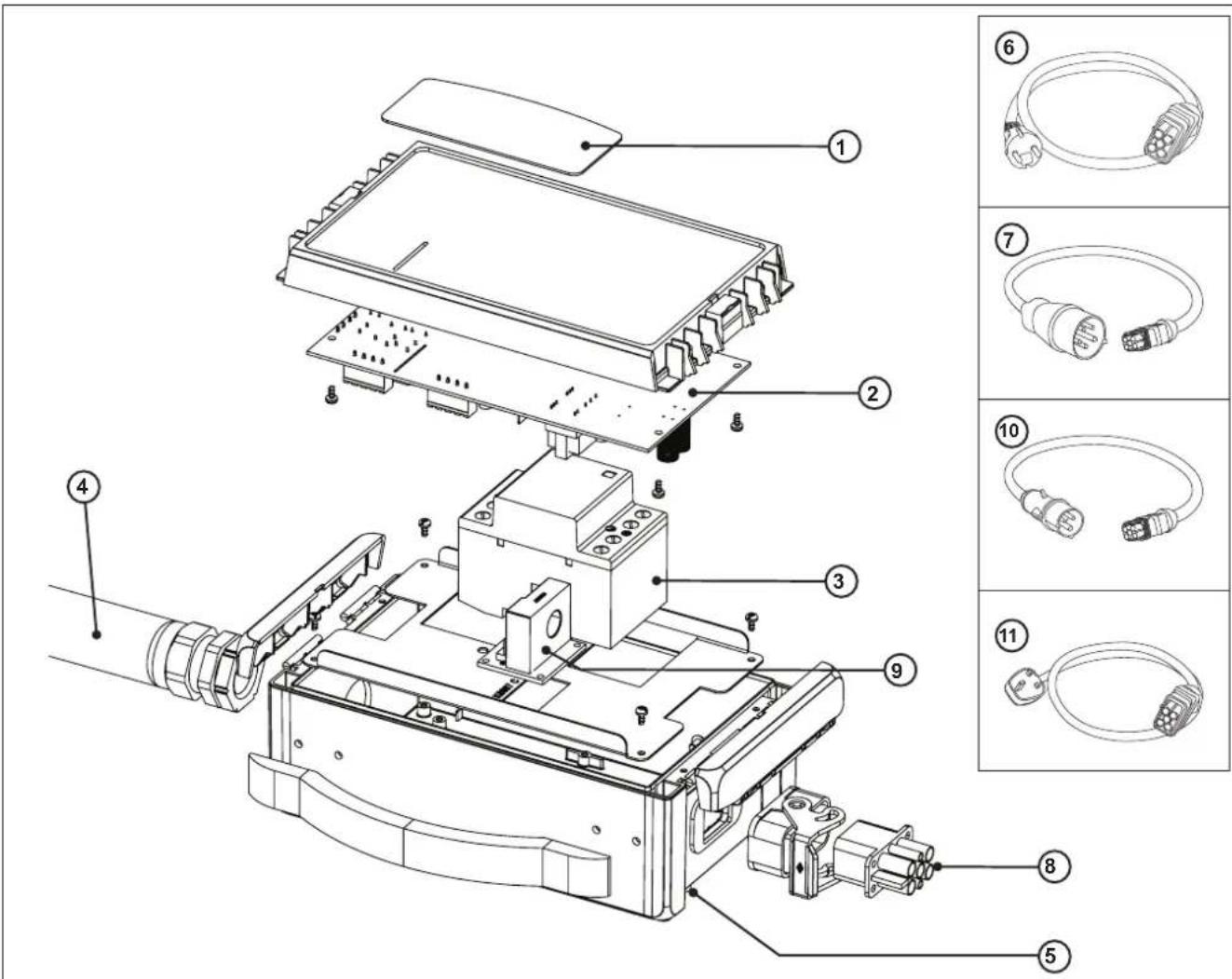 GYS Super Pro Smart - SPARE PARTS / ERSATZTEILE / PIEZAS DE REPUESTO / ЗАПАСНЫЕ ЧАСТИ / RESERVE ONDERDELEN / PEZZI DI RICAMBIO - 1