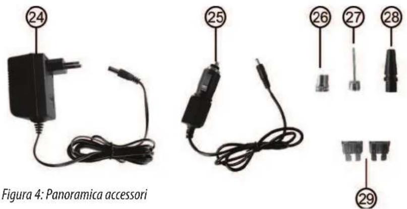 APA 16547NV - Panoramica accessori - 1