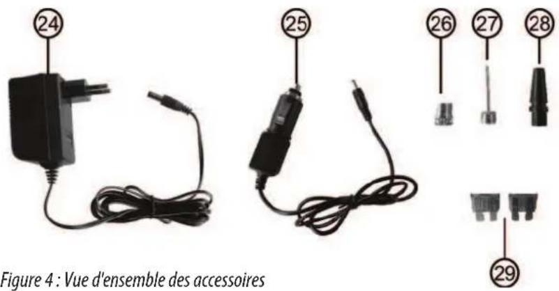 APA 16547NV - Overview of accessories - 1