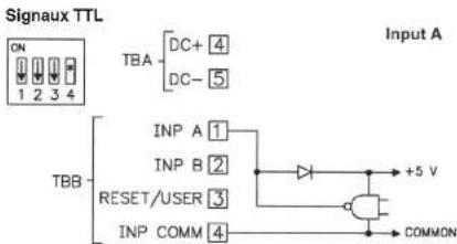 Wachendorff LD4T06P0 - Temps de transfert - 1