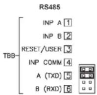 Wachendorff LD4T06P0 - Interface sériele - 1