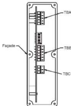 Wachendorff LD4T06P0 - Compteur de cycles : - 3