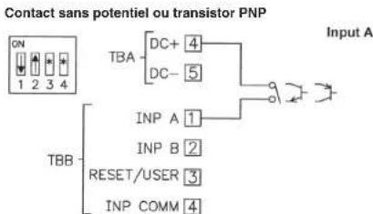 Wachendorff LD4T06P0 - Temps de transfert - 3