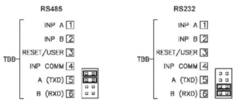 Wachendorff LD2T06P0 - Interface sérielle - 1