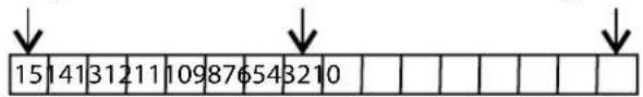 Wachendorff S401-L - Registres MODBUS accessibles via le port RS485 Slave - 1