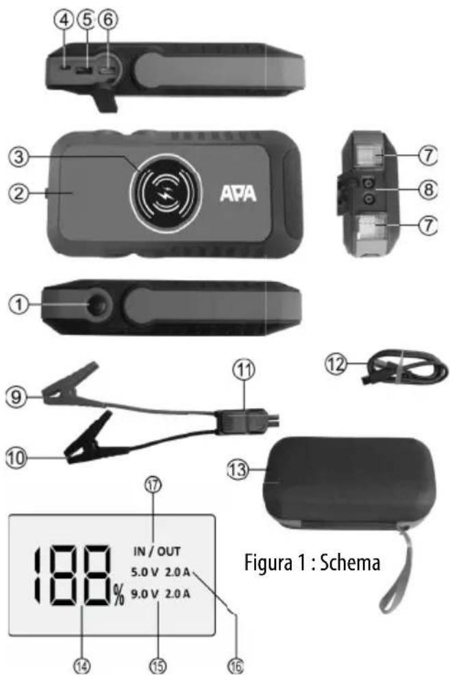 APA 16444 - PANORAMICA - 1