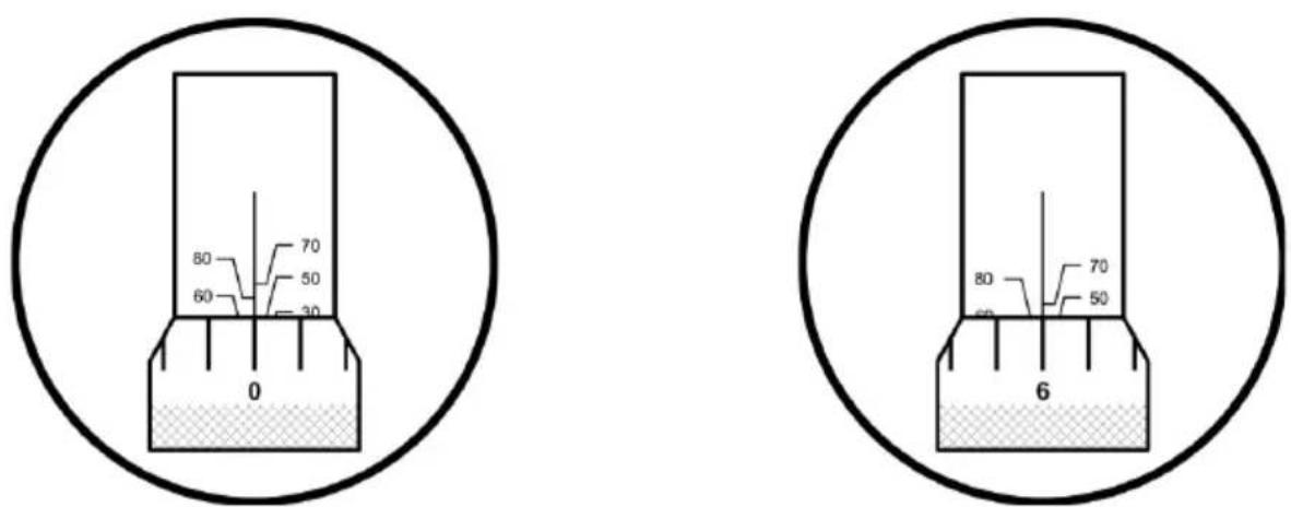 APA 21058 - Example: Adjusting the torque - 1