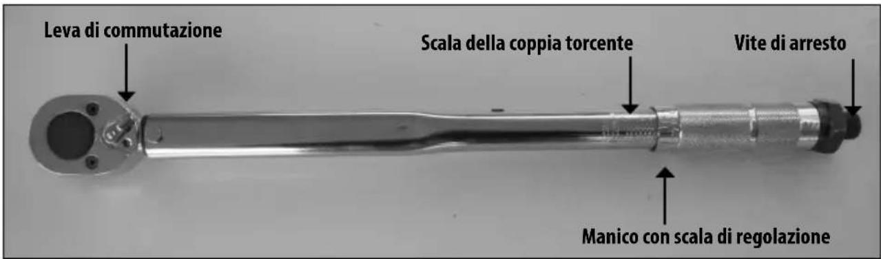 APA 21058 - Panoramica - 1