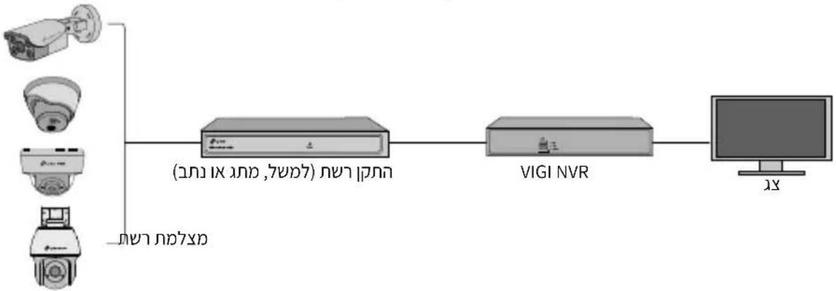 TP-LINK VIGI C220I - 1