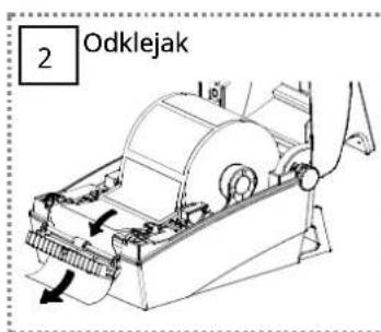 Bixolon XQ-840II - VAROVÁNÍ A UPOZORNĚNÍ - 3