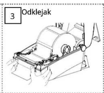 Bixolon XQ-840II - VAROVÁNÍ A UPOZORNĚNÍ - 4