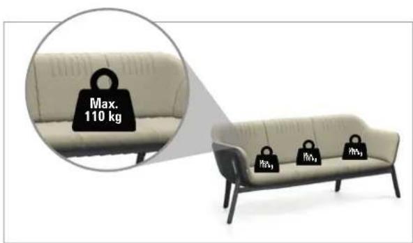 Interstuhl HUB HU102 - ALGEMENE INFORMATIE - 6