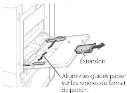 CANON WG7550Z - Chargement du papier dans le bac multifonctions - 2