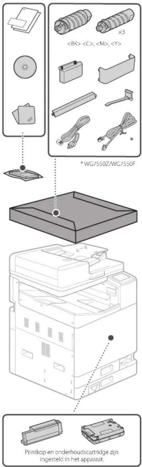 CANON WG7550Z - De machine installeren - 2