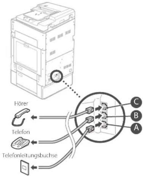 CANON WG7550Z - Konfigurieren der Faxeinstellungen (WG7550Z/WG7550F) - 5