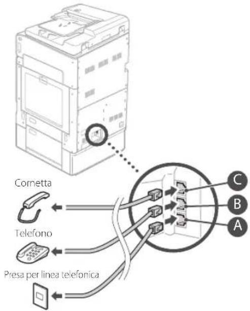 CANON WG7550Z - Configurazione delle Impostazioni del fax (WG7550Z/WG7550F) - 5