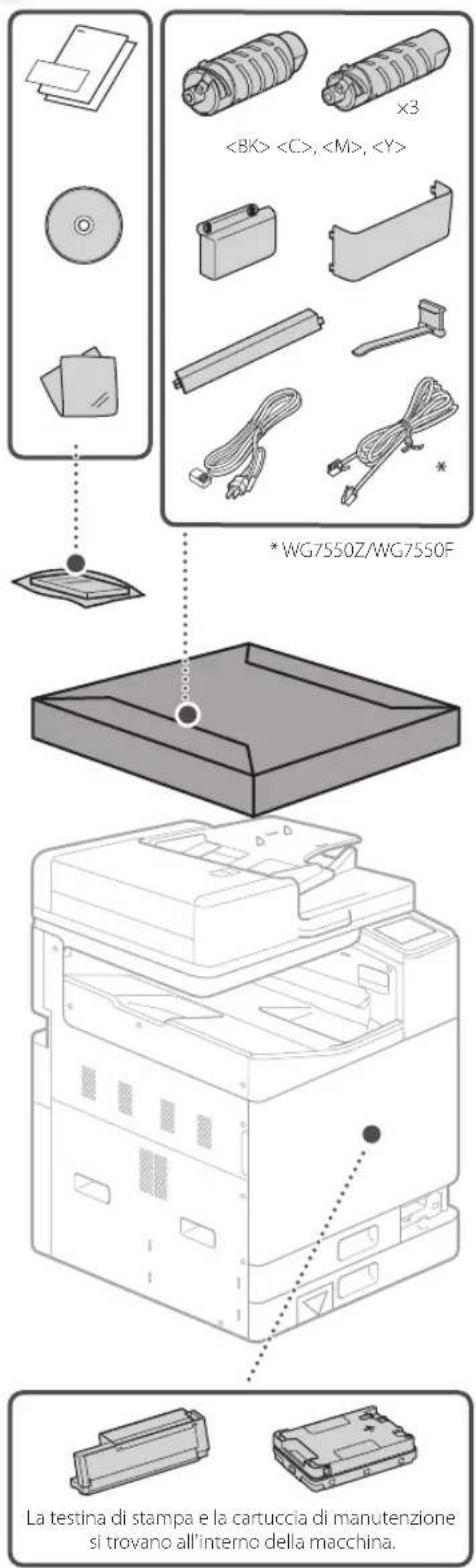 CANON WG7550Z - Installazione della macchina - 2