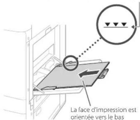 CANON WG7550Z - REMARQUE - 1