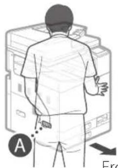 CANON WG7550Z - ▲Transporting the Machine - 3