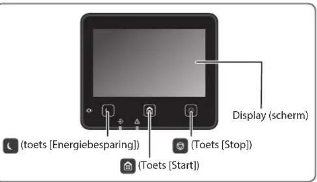 CANON WG7550Z - Start de bediening vanaf het bedieningspaneel - 2