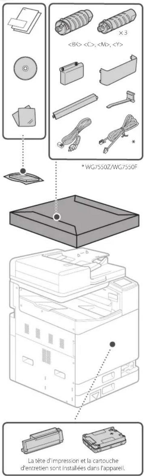 CANON WG7550Z - Installation de l'appareil - 2