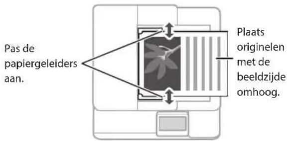 CANON WG7550Z - Originelen plaatsen - 4