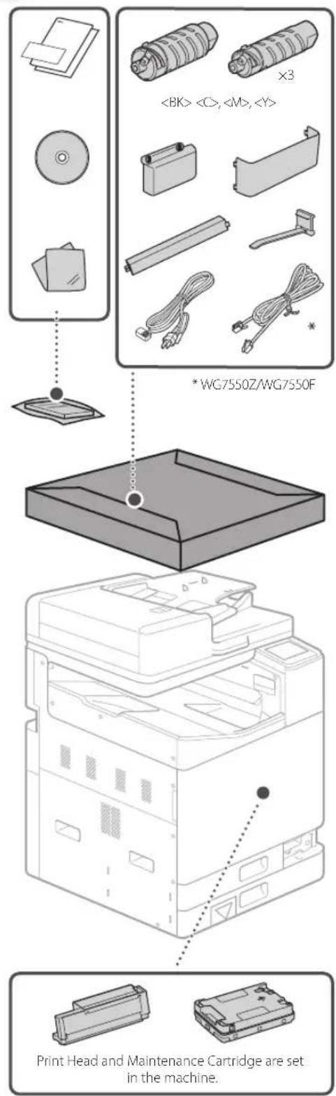 CANON WG7550Z - Installing the Machine - 2