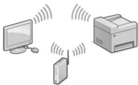 CANON WG7550Z - Per connettere tramite LAN wireless - 2