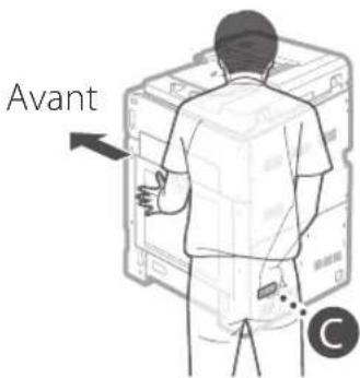 CANON WG7550Z - ⚠ Transport de l'appareil - 5