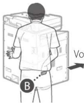 CANON WG7550Z - Transportieren des Geräts - 4