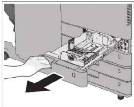 CANON imageRUNNER ADVANCE C3320i - Fassen Sie die Papierkassette an ihrem Griff an undziehen Sie sie bis zum Anschlag hersus. - 1