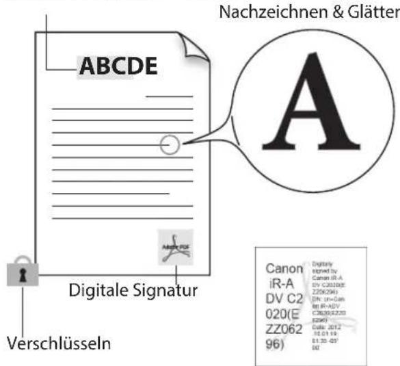 CANON imageRUNNER ADVANCE C3320i - Details einstellen - 1