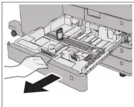 CANON imageRUNNER ADVANCE C3320i - Fassen Sie die Papierkassette an ihrem Griff an undziehen Sie sie bis zum Anschlag hersus. - 2