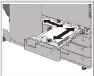 CANON imageRUNNER ADVANCE C3320i - Remedy - 1