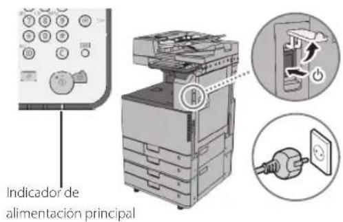 CANON imageRUNNER ADVANCE C3320i - ¿Está apagado el indicator de alimentación principal? - 1