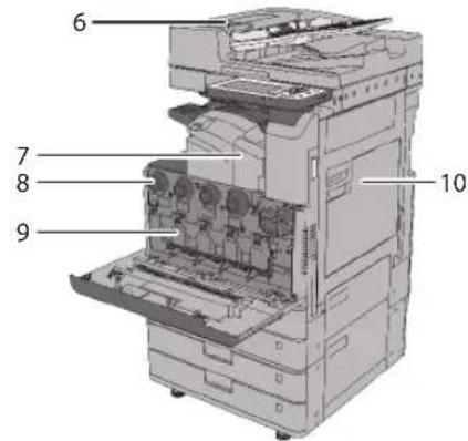 CANON imageRUNNER ADVANCE C3320i - Ersatzteile - 3