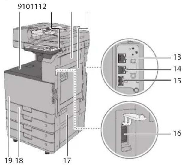 CANON imageRUNNER ADVANCE C3320i - Vista exterior - 2