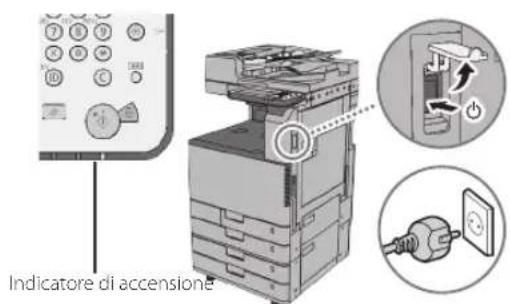 CANON imageRUNNER ADVANCE C3320i - ontrollo 3 - 1
