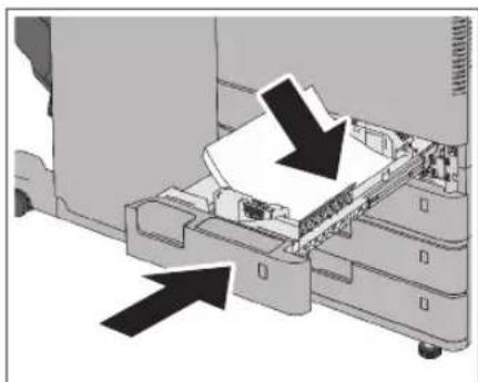 CANON imageRUNNER ADVANCE C3320i - Legen Sie den Papierstapel in die Papierkassette ein. - 1