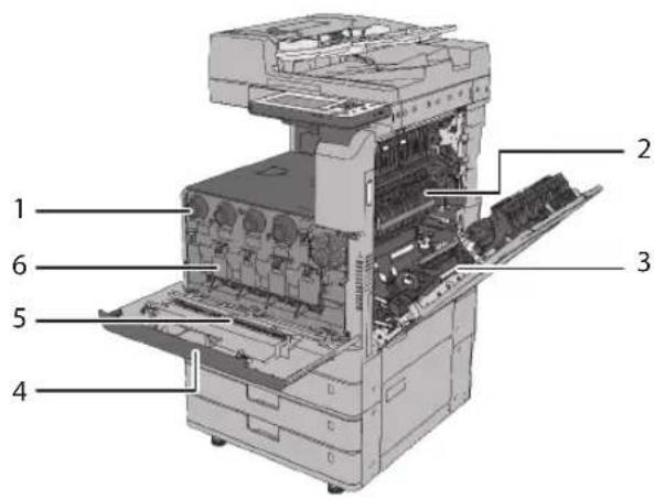 CANON imageRUNNER ADVANCE C3320i - Vista interior - 1