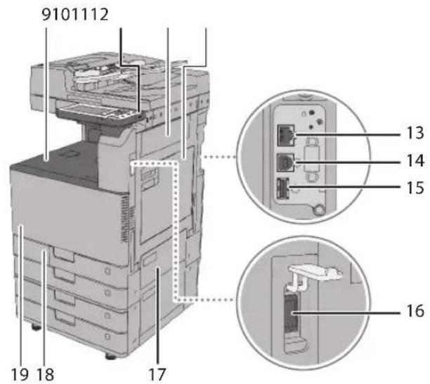 CANON imageRUNNER ADVANCE C3320i - External View - 2