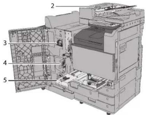 CANON imageRUNNER ADVANCE C3320i - Piezas de repuesto - 2